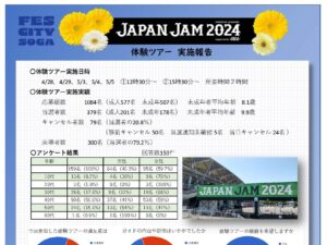 JAPAN JAM 2024 実施報告